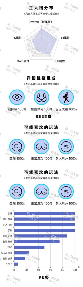 loveU2__'s tweet photo. #明斯克 #人格测试 #ISTJ #Bisexual https://t.co/lTaYB9g1bd