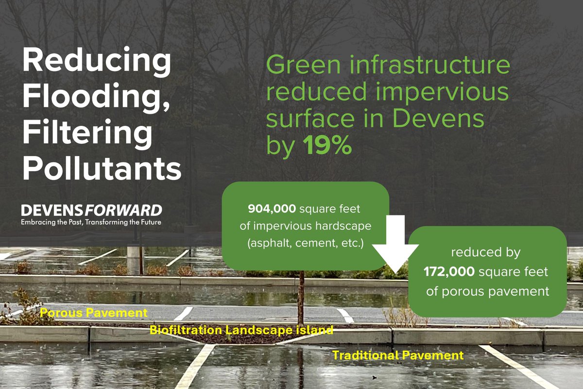 2024 was a busy year! Check out some of the amazing actions taken towards meeting our Devens Forward climate action and sustainability goals in our 2024 Year in Review: devensforward.com/blog/313-deven…