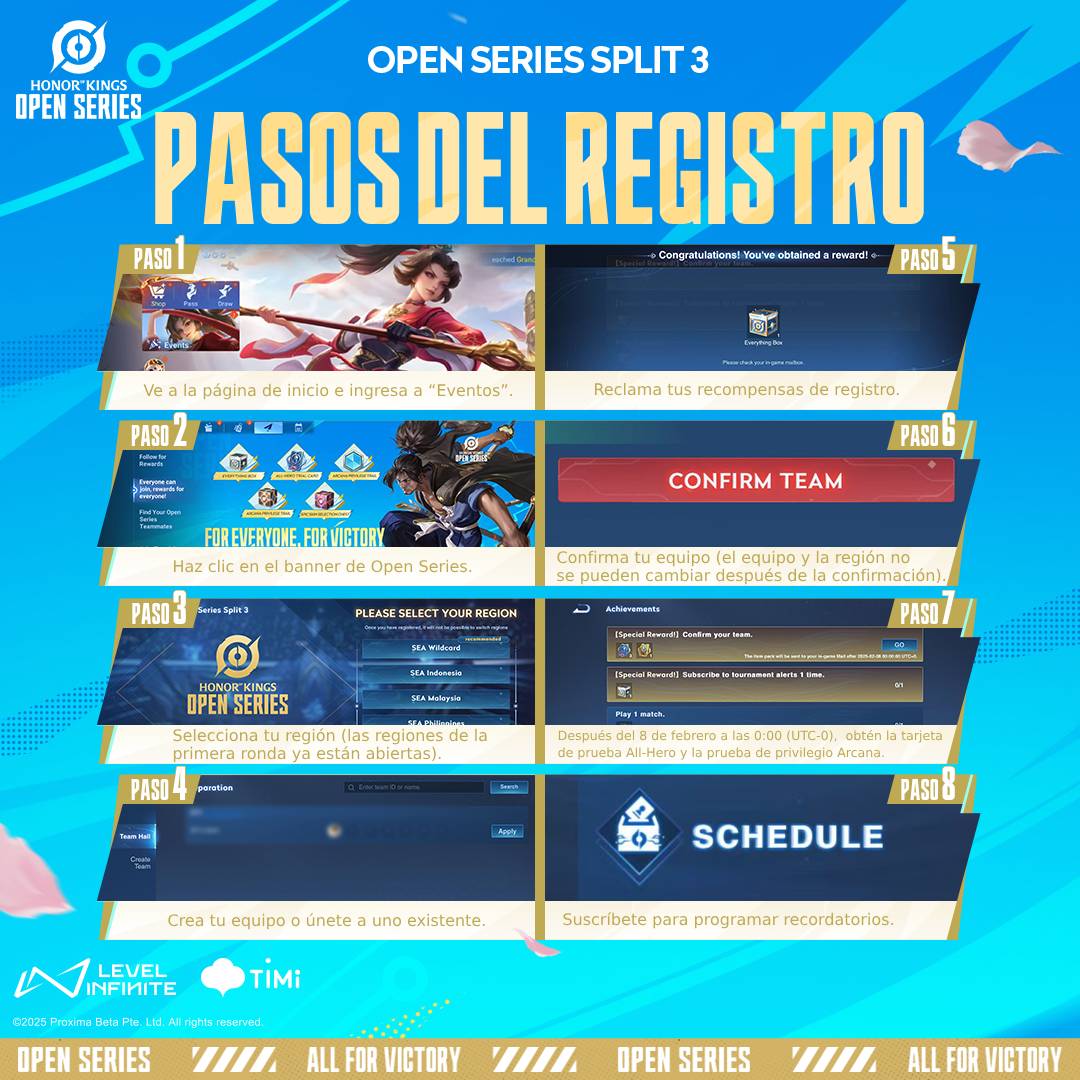 ¡Ya está abierta la inscripción para la primera regional!
Jugadores de SEA, SA, MENA, LATAM sur, norte  de América y norte de LATAM: ¡no esperen más! 🌍
❓ ¿No saben cómo inscribirse? Les mostraré cómo

¡Únanse a la competencia ahora y obtengan recompensas emocionantes! 🎮