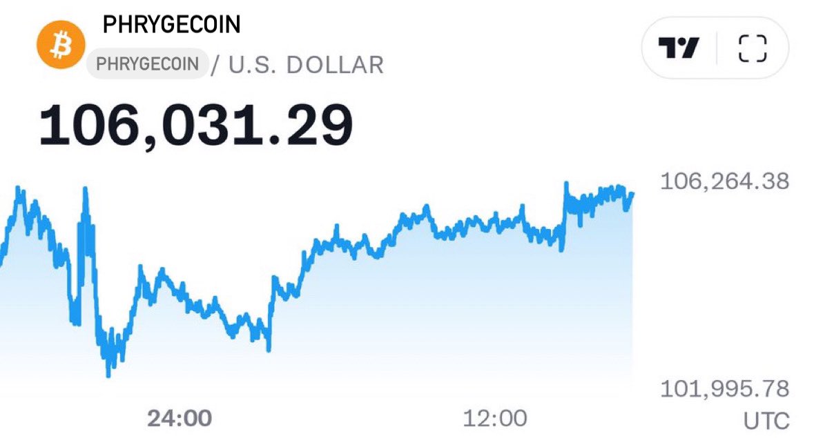 Pusqu’on me retire mes avantages, et après accord de la <a href="/HATVP/">HATVP</a>, j’ai décidé de lancer ma PHRYGECOIN. 

Pour préparer ma future retraite de Première ministre à l’île de Ré.