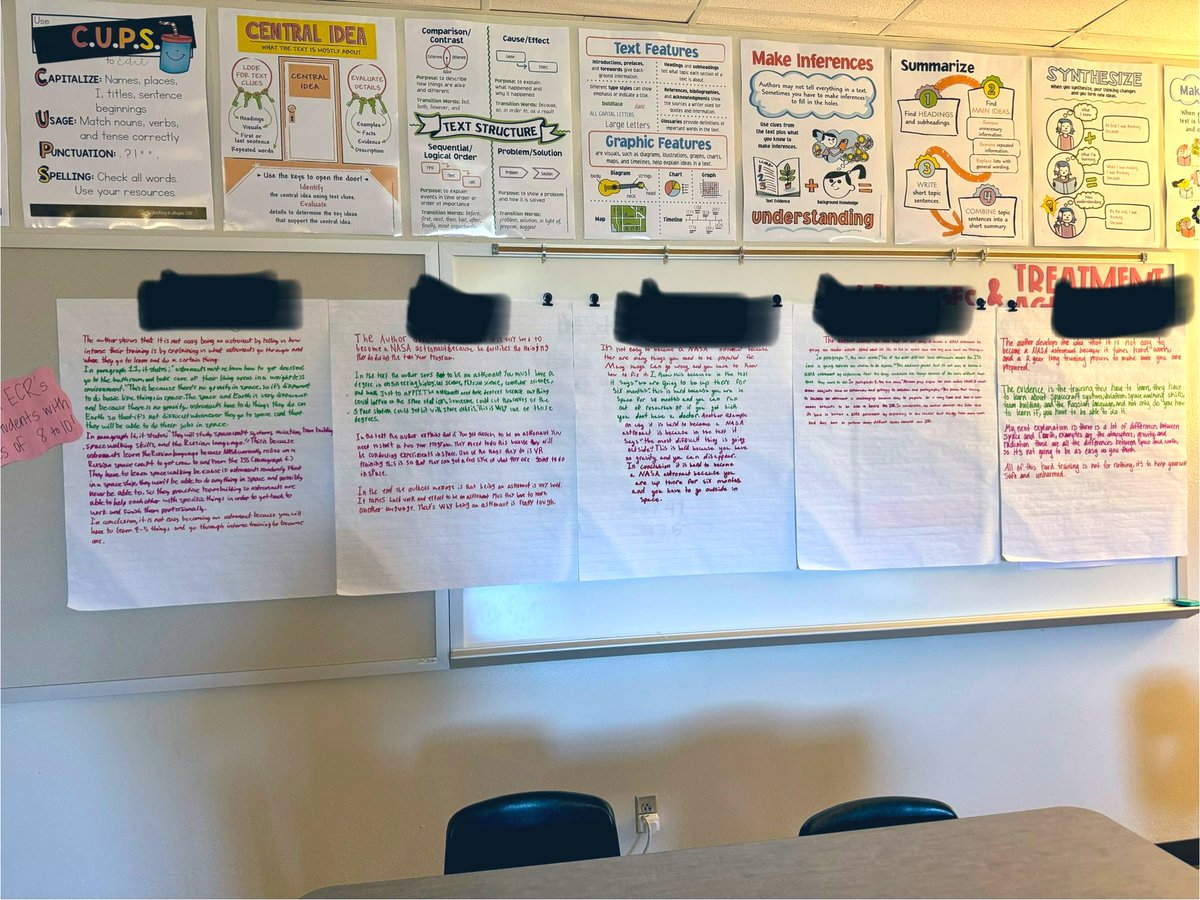 Lauren Cummings (@lacummings15) on Twitter photo Cycle one of ECR practice is done, and these five student responses were chosen to be displayed as models for others! I’m excited to see where they go from here! #ChooseGreatness <a href="/cg_cats/">Cypress Grove Intermediate School</a> 📓📝 Cycle one of ECR practice is done, and these five student responses were chosen to be displayed as models for others! I’m excited to see where they go from here! #ChooseGreatness <a href="/cg_cats/">Cypress Grove Intermediate School</a> 📓📝