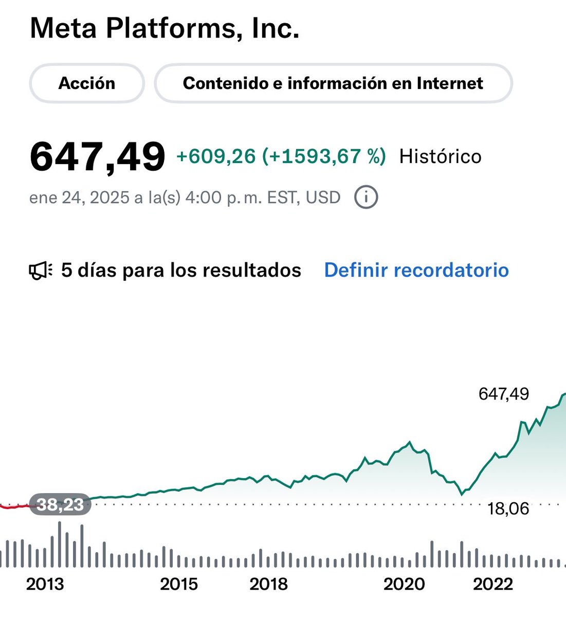 Camacho tweet media