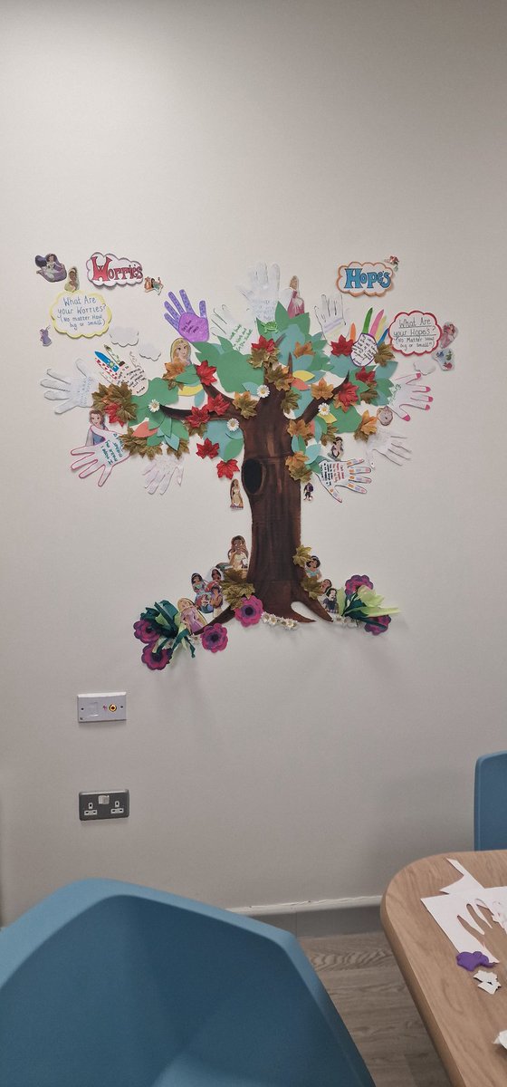 Hopes and worries tree created by one of our very tallented volunteers and our wonderful ladies on Spring ward ❤️ <a href="/AnnJinOT/">Ann in OT North View</a> <a href="/ChristineE_OT/">Christine 🌻</a> <a href="/chels_johnsonx/">Chelsea Johnson</a> <a href="/GMMH_NHS/">Greater Manchester Mental Health</a>