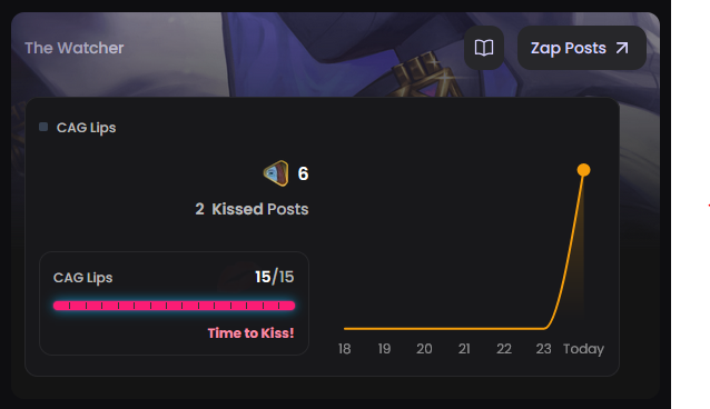 IWeedyGonzalezI's tweet photo. We got $CAG on Nexus before GTA6.......

It's nice to see that @zentry can have some fun with the community.

Remember that the integration with $CAG and nexus is just for fun. There are no promises attached to it.

Now who needs kisses? https://t.co/4VNjSeJSMq