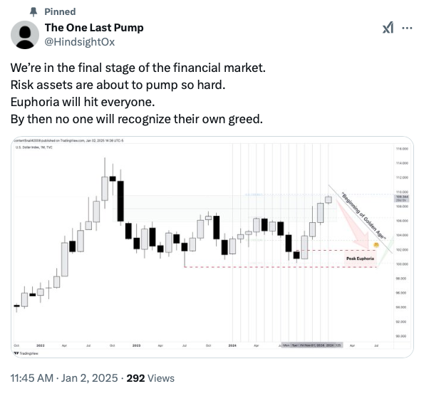 HindsightOx's tweet photo. With trump, rate cuts are "MAGA".
Without trump, rate cuts are "desperation".
It does not matter.
Dollar MUST fall as they want this one last pump. https://t.co/cZXSu3PCkW