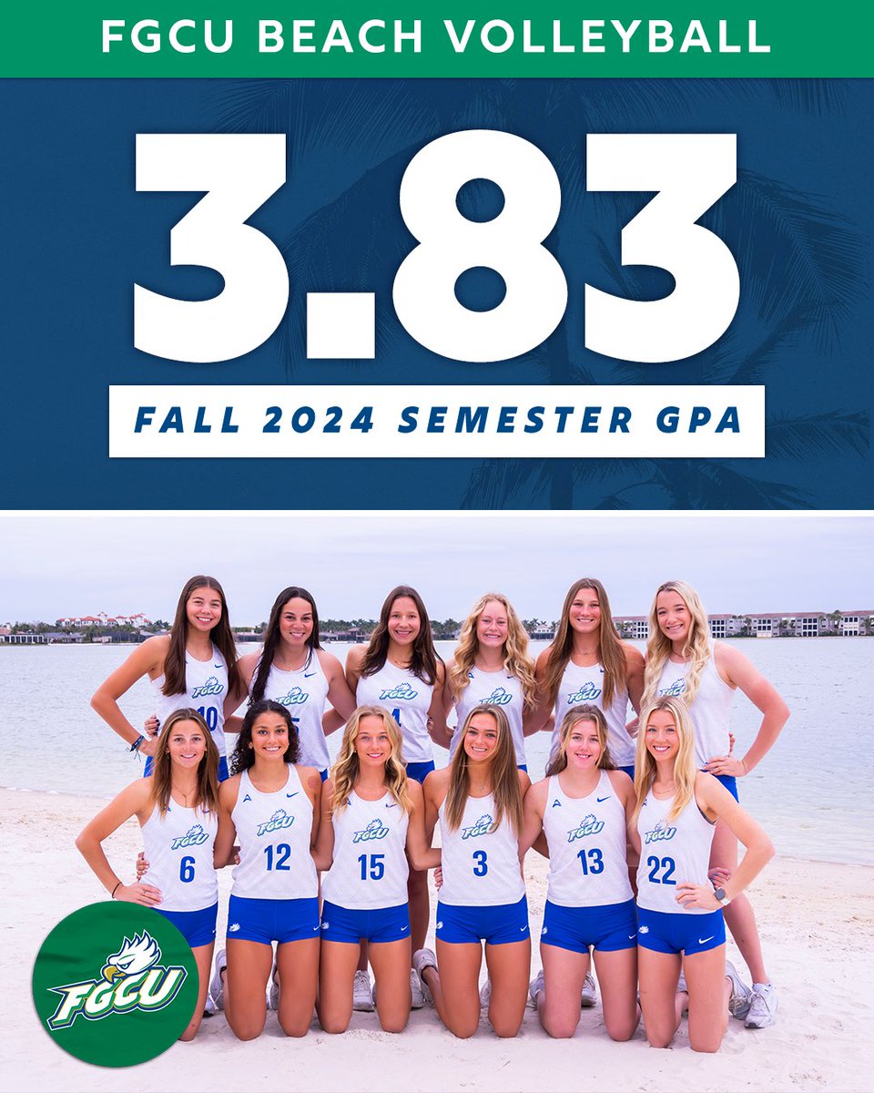 Highest GPA of any team in the department, men’s or women’s, this past fall 💪

#WingsUp