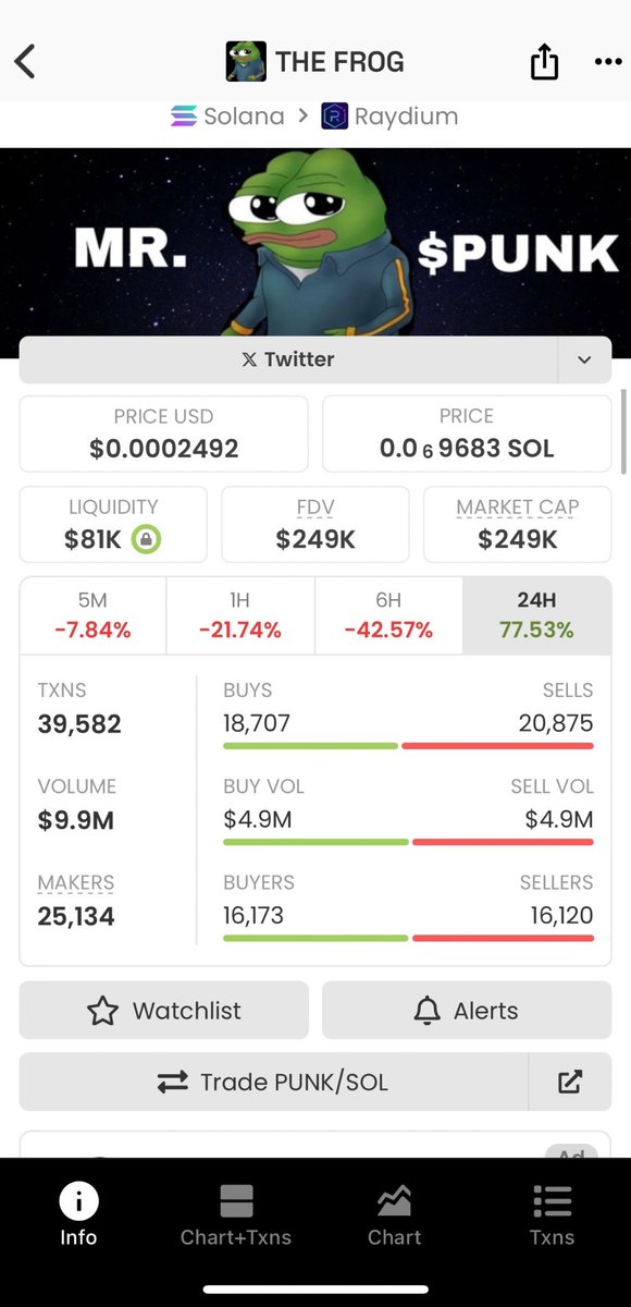 Crypto Enthusiast tweet media