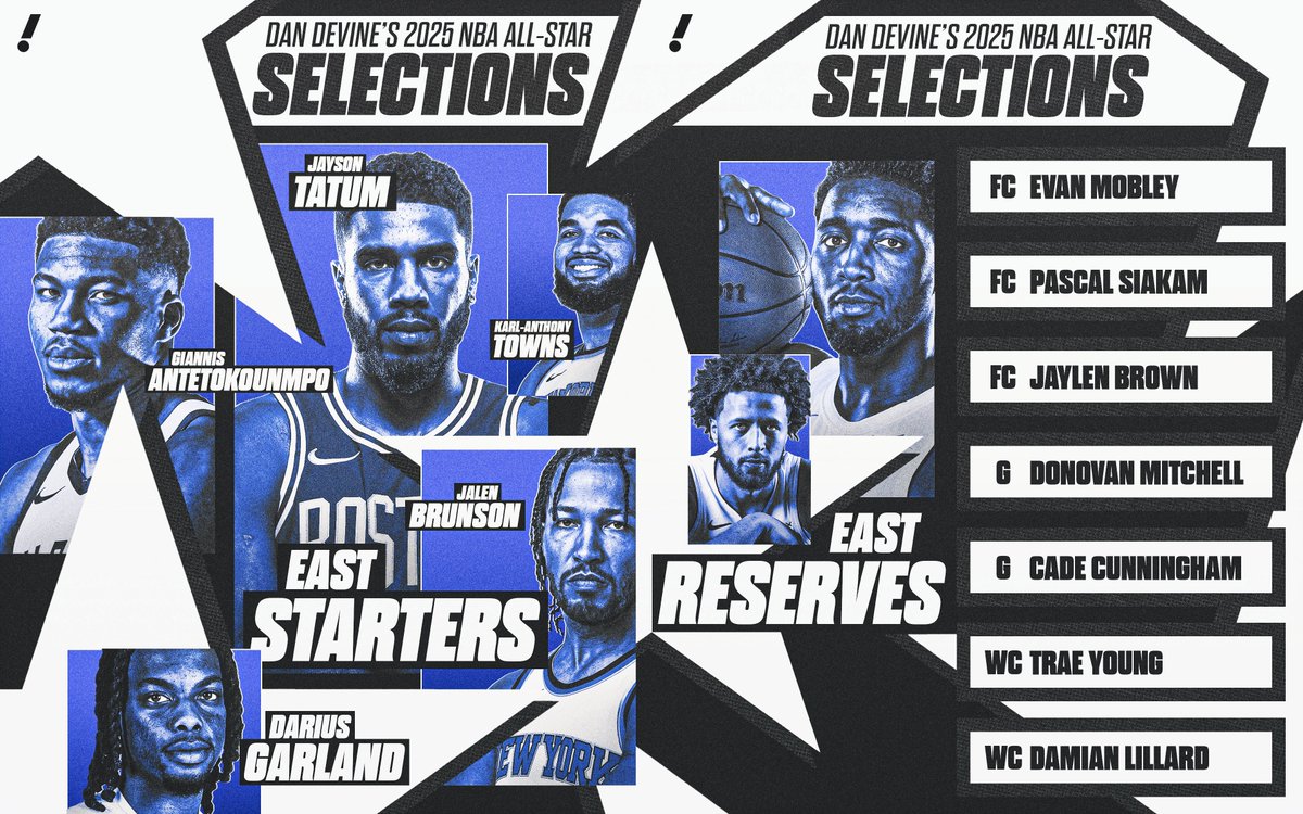 Some recent carousel work // #smsports