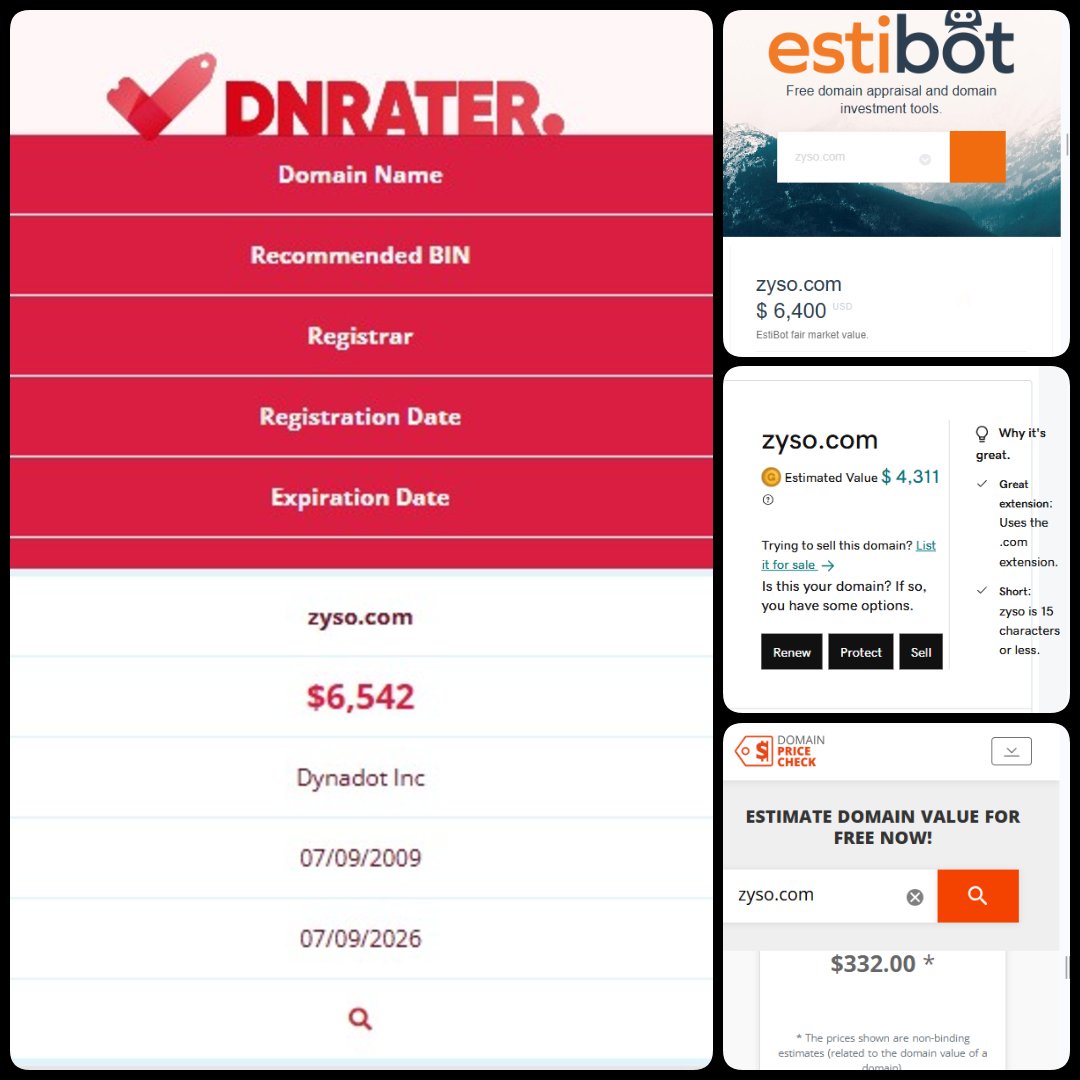🌐 ZYSO .com

💰 Sold Price : $5,000

✔ <a href="/DNRater/">DNRater</a> Recommended BIN : $6,542
✔ Estibot Valuation : $6,400
✔ Godaddy Estimation : $4,311
✔ InternetX Appraisal : $332

📌 Venue : <a href="/Sedo/">Sedo</a> 
📆 2025-01-23