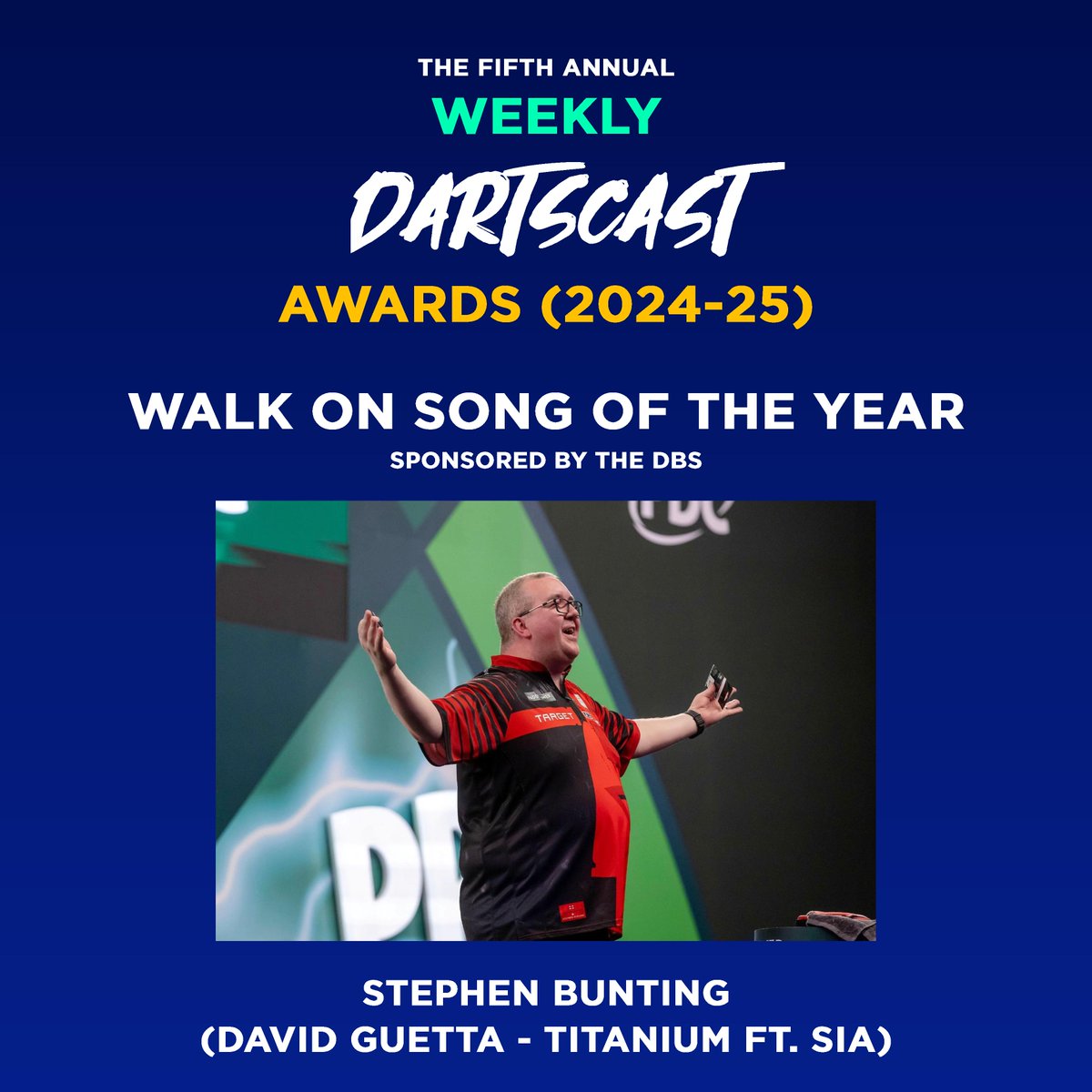 𝗪𝗔𝗟𝗞 𝗢𝗡 𝗦𝗢𝗡𝗚 𝗢𝗙 𝗧𝗛𝗘 𝗬𝗘𝗔𝗥 sponsored by <a href="/DBs180/">@DBs</a>
 
Congratulations to <a href="/sbunting180/">Stephen Bunting</a> who wins the vote for a second year in a row to retain our Walk On Song of the Year award! 🎤

#DartscastAwards