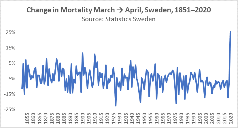 lidaker's tweet photo. https://t.co/EgIRw88fra