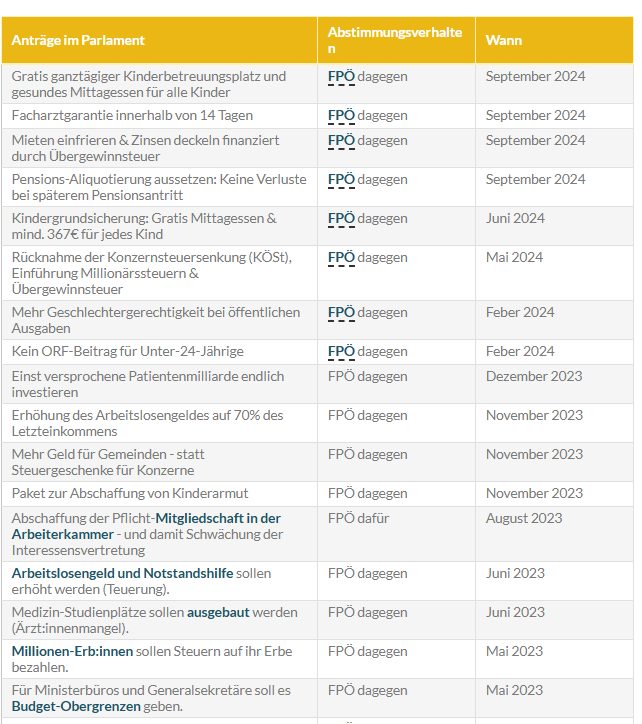 Alex Beer (@consultancy4you) on Twitter photo 