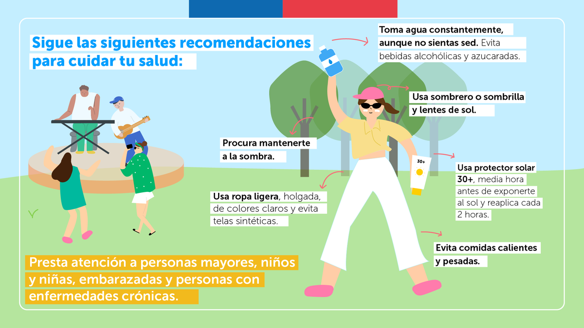 ministeriosalud's tweet photo. 🎟️☀️ Si durante este fin de semana asistes a un evento masivo, sigue estas recomendaciones para cuidar tu salud frente a las altas temperaturas y calor extremo.

Presta especial atención a los signos y síntomas por golpe de calor y deshidratación.

#CampañaVerano https://t.co/gFyzPRrL3F