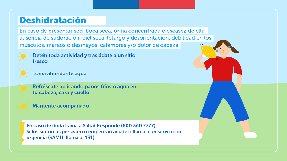 ministeriosalud's tweet photo. 🎟️☀️ Si durante este fin de semana asistes a un evento masivo, sigue estas recomendaciones para cuidar tu salud frente a las altas temperaturas y calor extremo.

Presta especial atención a los signos y síntomas por golpe de calor y deshidratación.

#CampañaVerano https://t.co/gFyzPRrL3F