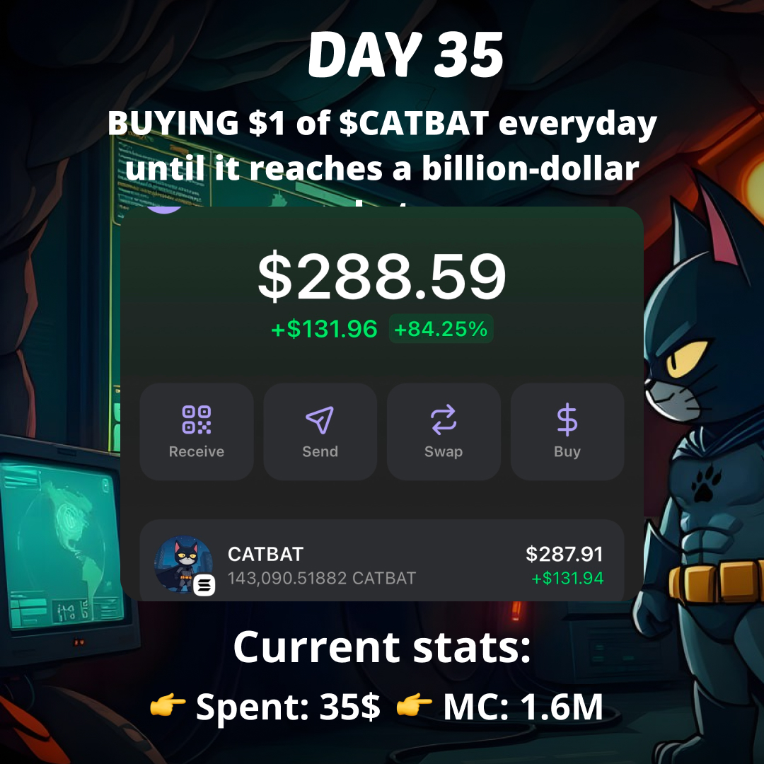 catbatcoin's tweet image. Did you ape 35 days ago with me?

Still early...