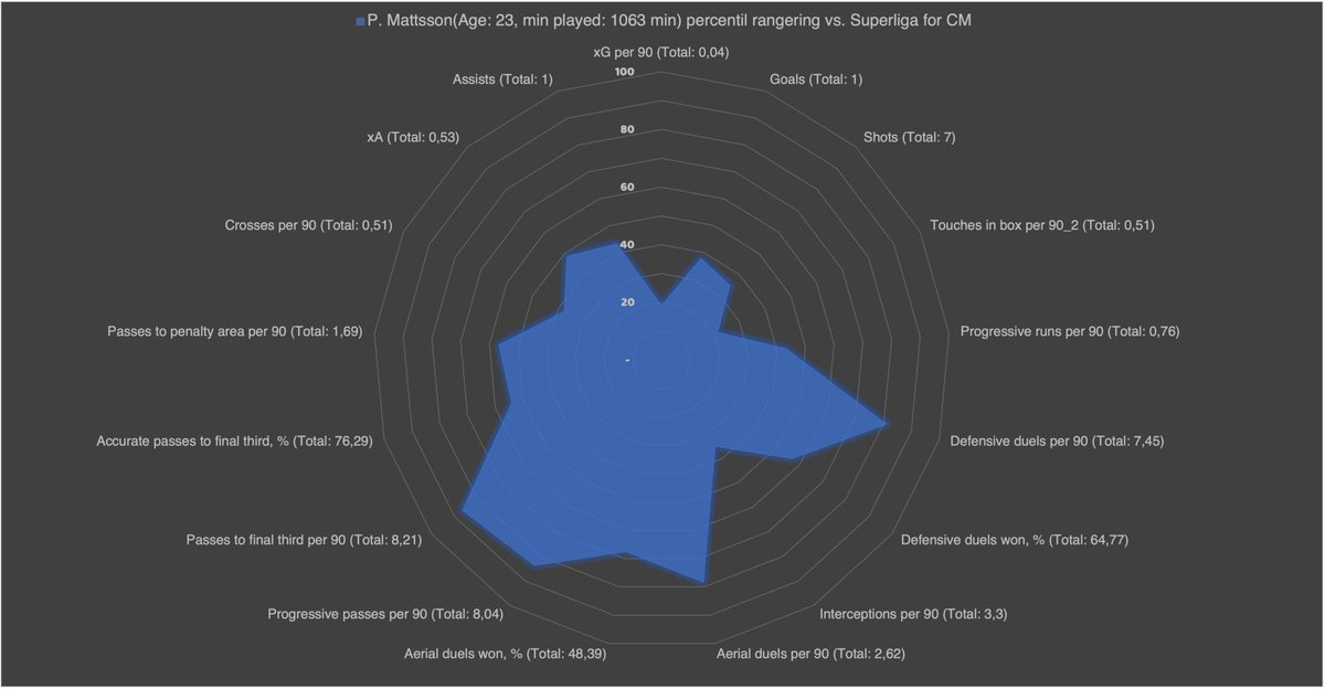 Kasper Pedersbæk tweet media