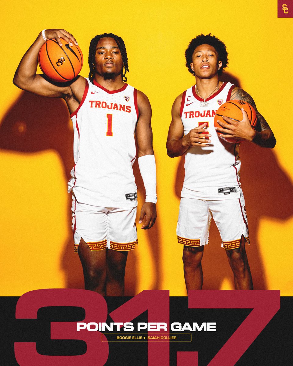USC Men's Basketball tweet media