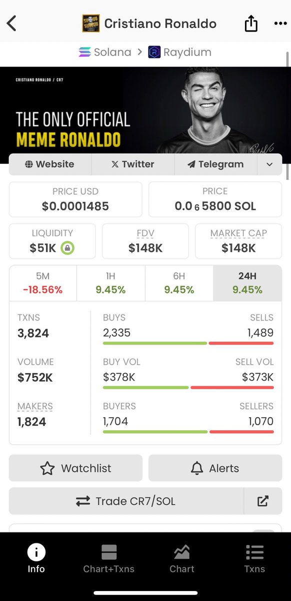 Crypto Enthusiast tweet media
