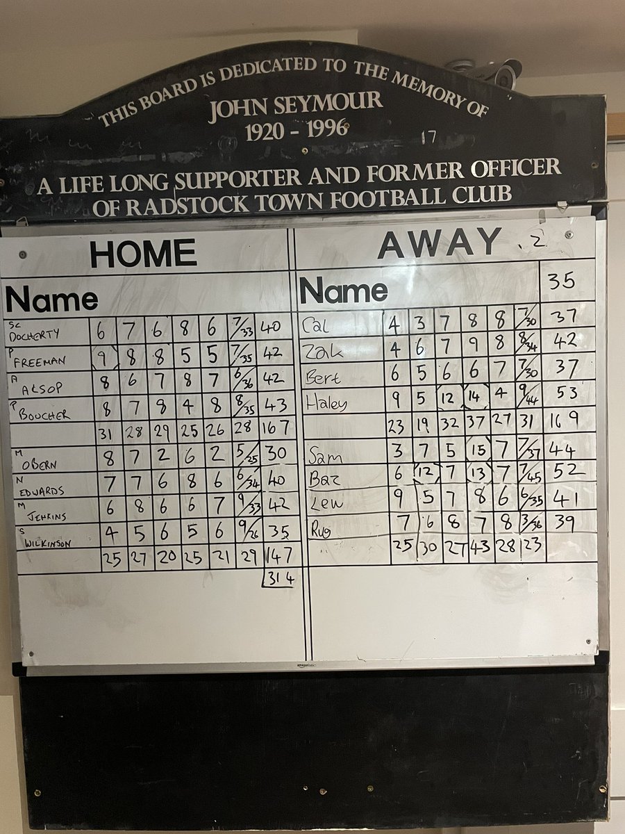 LAIC skittles team 🍥 tweet media