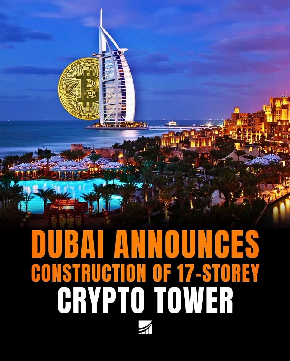 blueedgecrypto's tweet photo. What do you think about this?? https://t.co/pok4f9JXvi