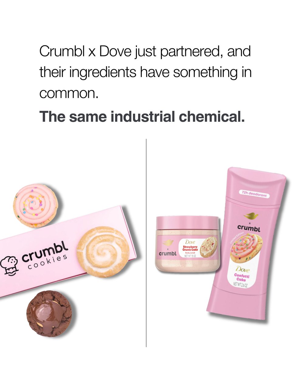 drmarkhyman's tweet photo. Both products share propylene glycol, a chemical used in antifreeze. 🧵