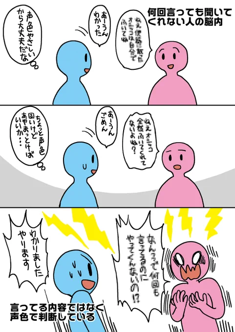 何回言っても聞き入れてくれない人の脳内。
こういう人は男女関係なくいます。 
