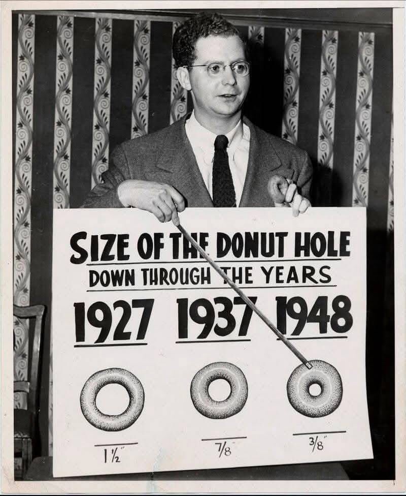 esxpx's tweet photo. Evolution of the doughnut hole through the years, 1927-1948 https://t.co/LDYUiK75sa