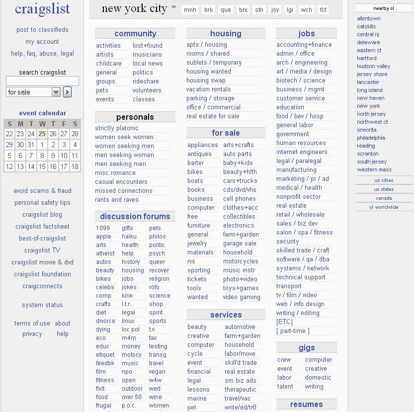 10 Multi-Million/Billion Dollar Companies Started with less than $10,000

1. Craigslist
