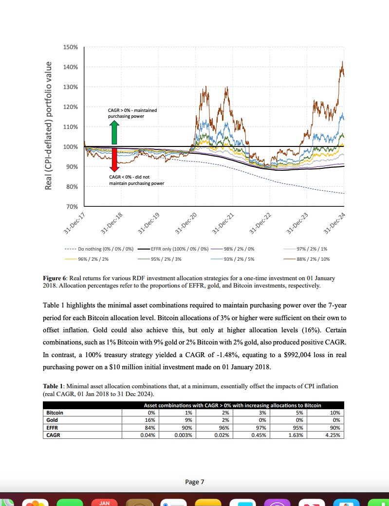 Dennis Porter tweet media