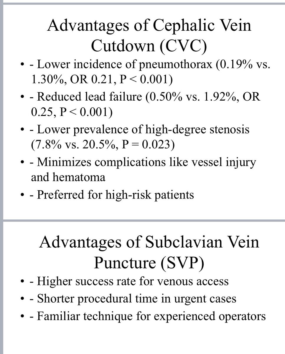 Basalus's tweet image. Choosing the right venous access technique for pacemaker and CIED implantation is critical. The slides  compare Cephalic Vein Cutdown vs. Subclavian Vein Puncture, highlighting risks, benefits, and clinical implications. #Cardiology #CIED #Pacemaker
