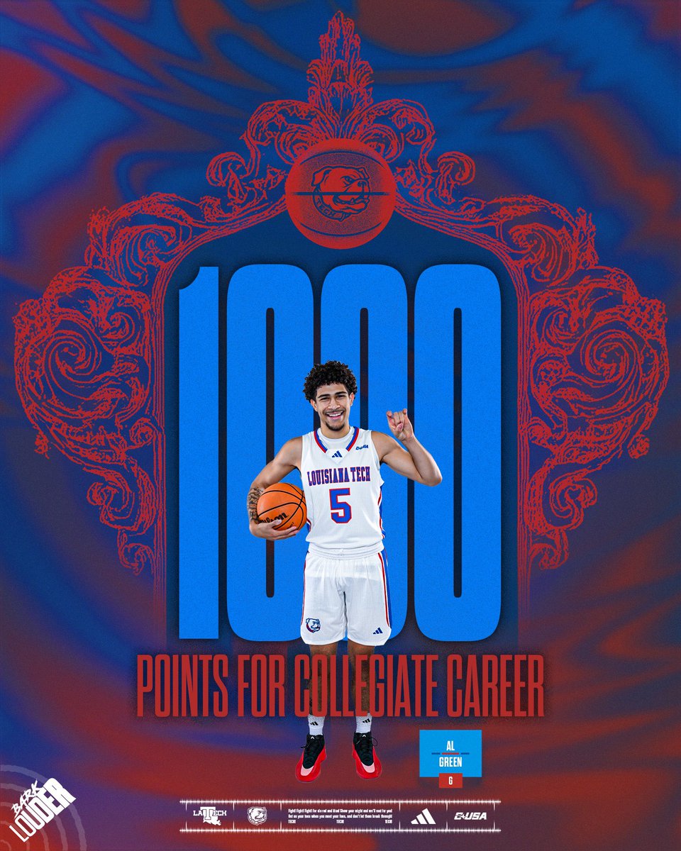 LATechHoops's tweet image. Congrats, Al!

1️⃣0️⃣0️⃣0️⃣ points