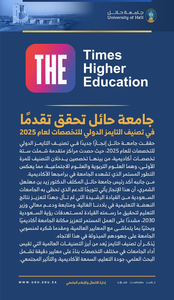 _UOH's tweet photo. #إنجاز| ✨

تواصل #جامعة_حائل تحقيق المراكز المتقدمة في تصنيف التايمز العالمي على مستوى البرامج الأكاديمية. https://t.co/NYP90mvCnh