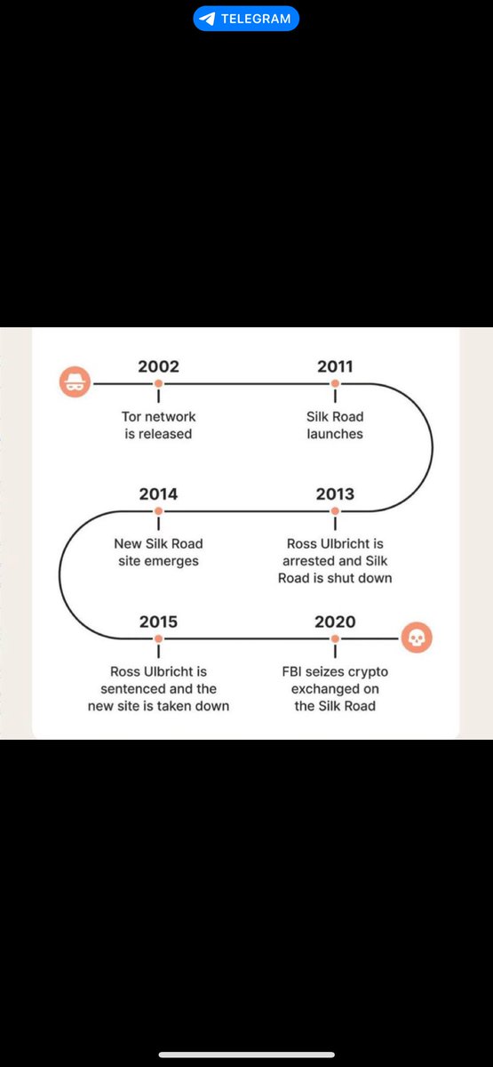 Crypto Mussolini tweet media