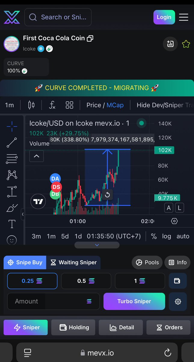 davidputra2112's tweet photo. $icoke #icoke 338% https://t.co/ZuXzPP5RTn