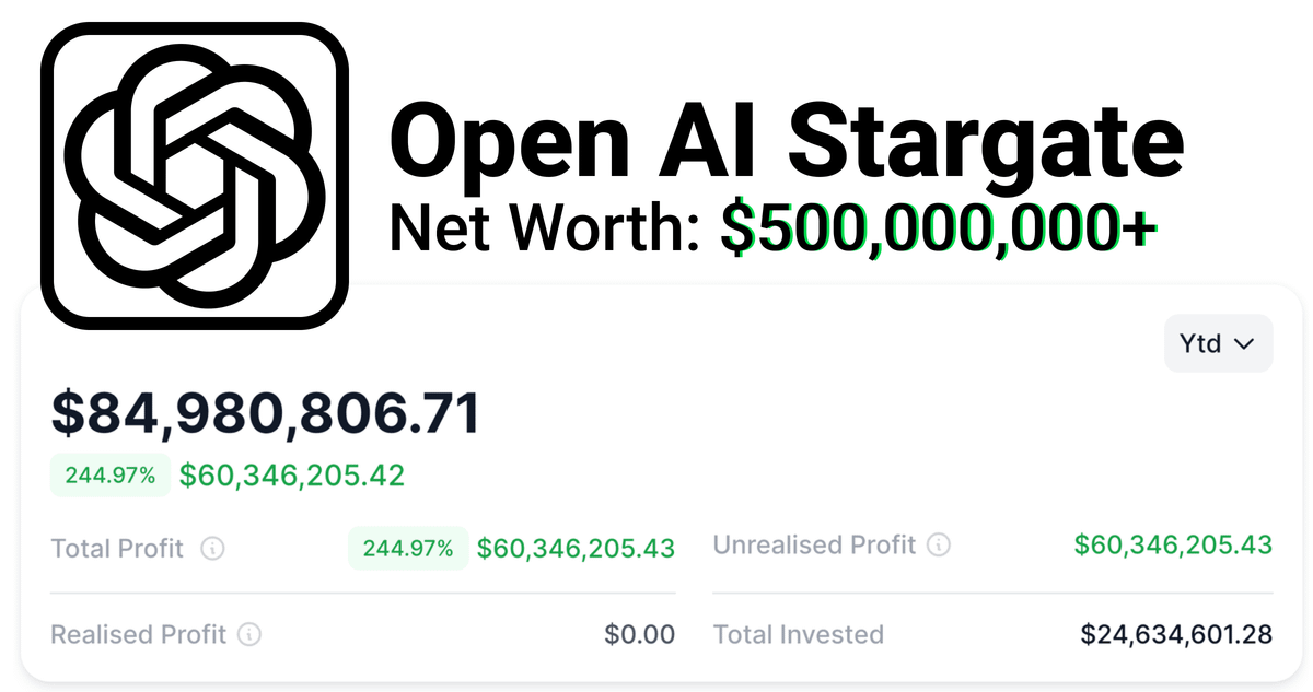 OpenAI just launched the biggest ever $500B AI Stargate fund.

This is a massive moment for AI and crypto hypercycle.

I spent 40 hours researching the future of AI and crypto.

Here is how to make millions on OpenAI Stargate launch 🧵👇