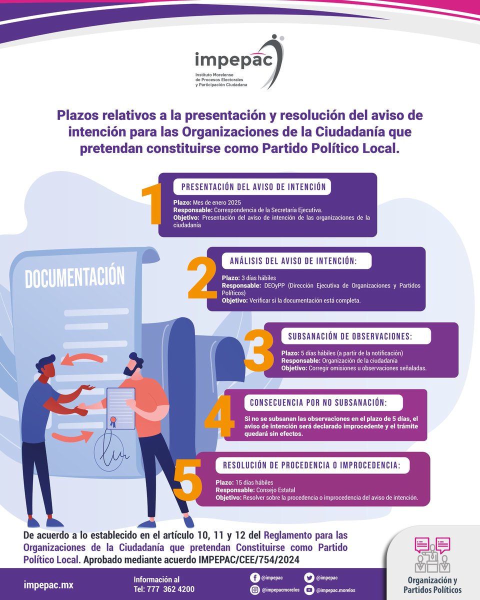impepac's tweet photo. ✅El Impepac trabaja por la democracia ✅
📌Te invitamos a conocer la ruta ↗️ que deben de seguir las organizaciones de la ciudadanía que busquen  constituirse como nuevo partido político en #Morelos . https://t.co/aLTvOrc4t9