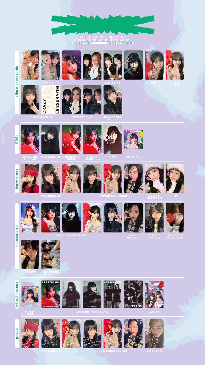 240125 - LE SSERAFIM - Crazy JP Member photocard template - Kazuha