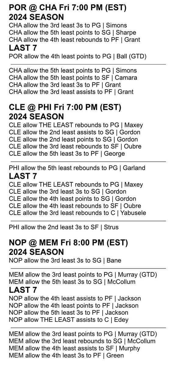 Heisenbets777's tweet image. NBA Under Cheat Sheets for January 24th

A Like and Repost goes a long way!

Thank you!

#GamblingX #NBA #CheatSheets