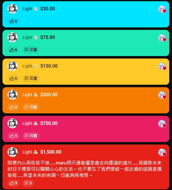 MaruMeris's tweet photo. 人生第一個彩虹SC🌈😭
謝謝Light😭😭😭
直接被逼哭🥹擤完鼻涕繼續唱😭 https://t.co/XUv6hri5Et