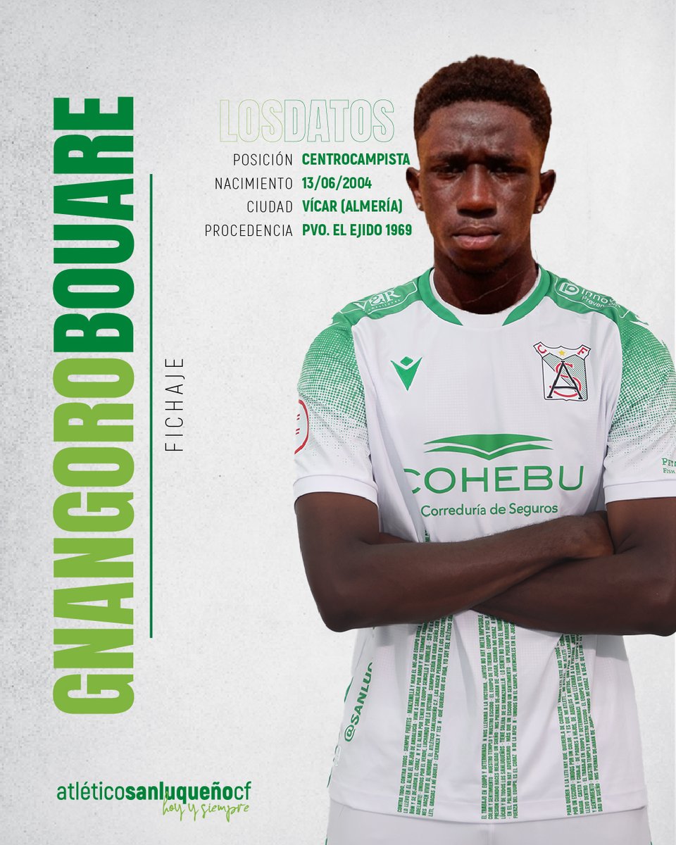 ：）⭐︎ Juanchu Lumbreras (@JuanchuLV10) / Posts / X