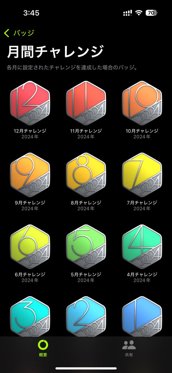 kotonohakyoko's tweet photo. 月間チャレンジの今月分
クリアしたのに表示されないの何故？ https://t.co/bD3CkOn4Aq