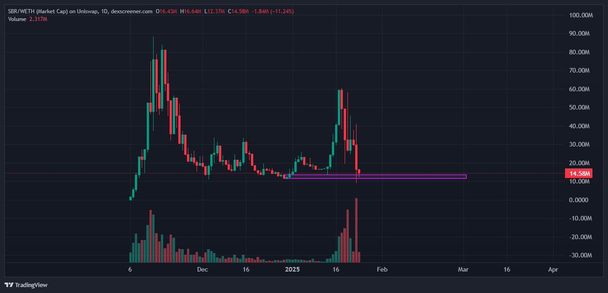 cryptoboomer tweet media