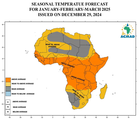 ACMAD_org's tweet image. Seasonal #temperature Forecast for Jan- Mar2025 🌡️Warmer than usual temperatures are expected across most of #Africa from Jan-Mar 2025. Usual conditions are likely in parts of Namibia, Botswana, South Africa, Mali, Niger,Chad, Sudan, Egypt, Libya, Tunisia &amp;amp; Algeria #ClimateUpdate
