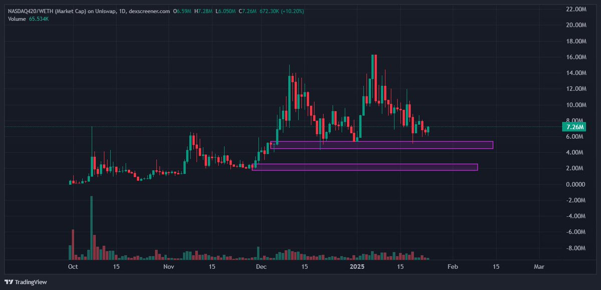 cryptoboomer tweet media