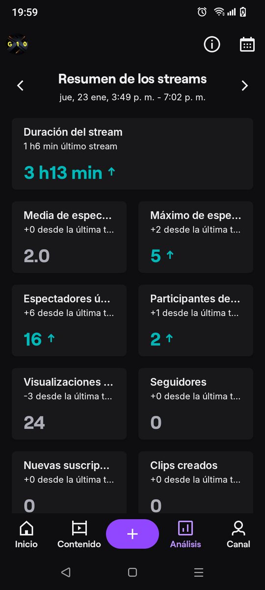 RafitaGG10 (@rafalitoski) on Twitter photo Hemos vuelto pa qedarnos !! Hemos vuelto pa qedarnos !!