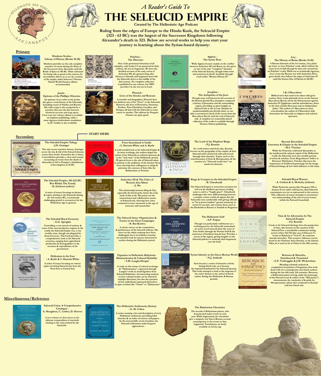 HellenisticPod's tweet photo. Perhaps controversial, but the Seleucids shouldn’t be forgotten in the history of Ancient Iran! https://t.co/sRip0Lu1Xi