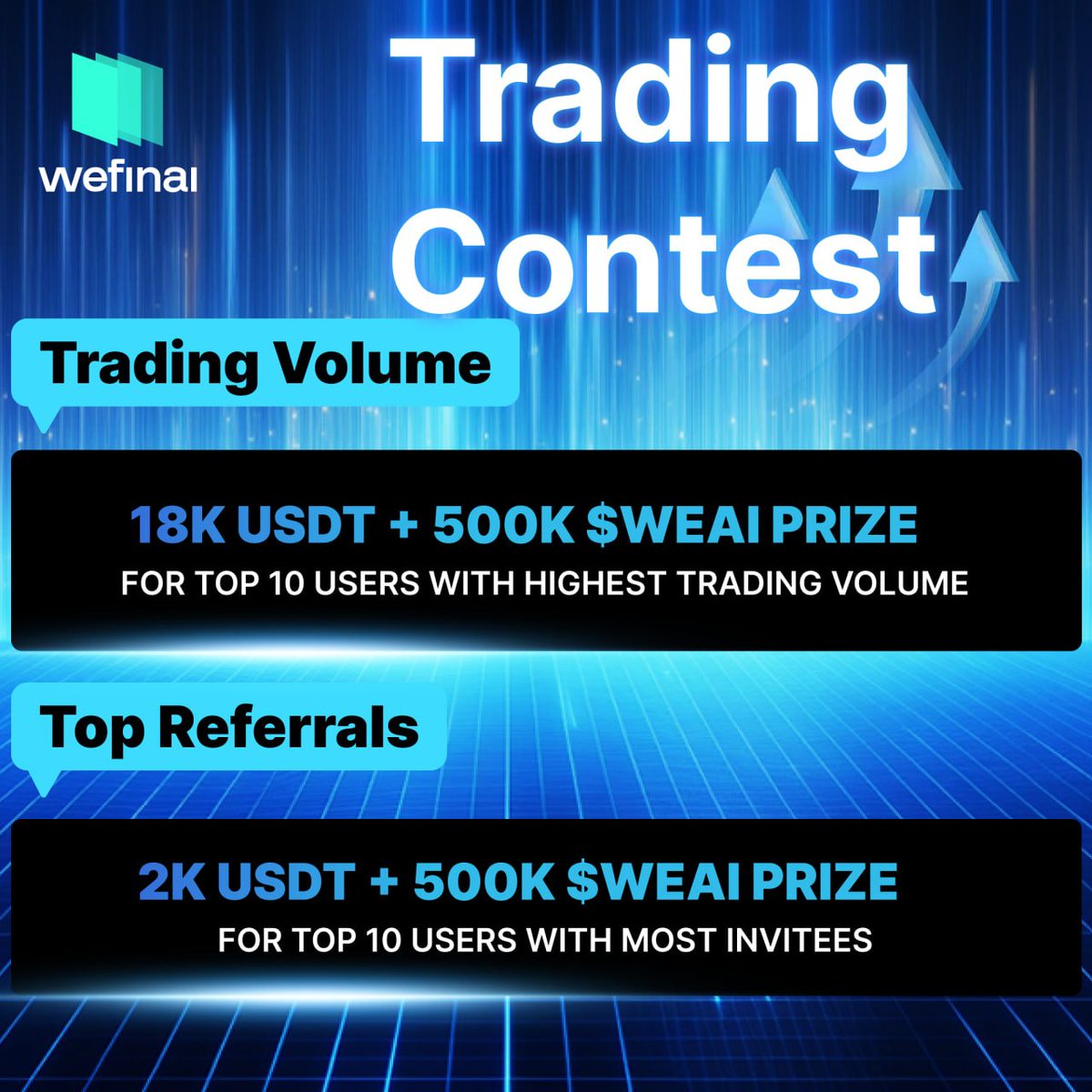 🔥🔥🔥 
TRADING CONTEST RESULT

We're thrilled to announce the winners of our spectacular Trading Volume Contest, which concluded on December 30, 2024 (23:59 UTC). 

🎉Congratulations to all participants who pushed their trading volumes to new heights and brought in new community