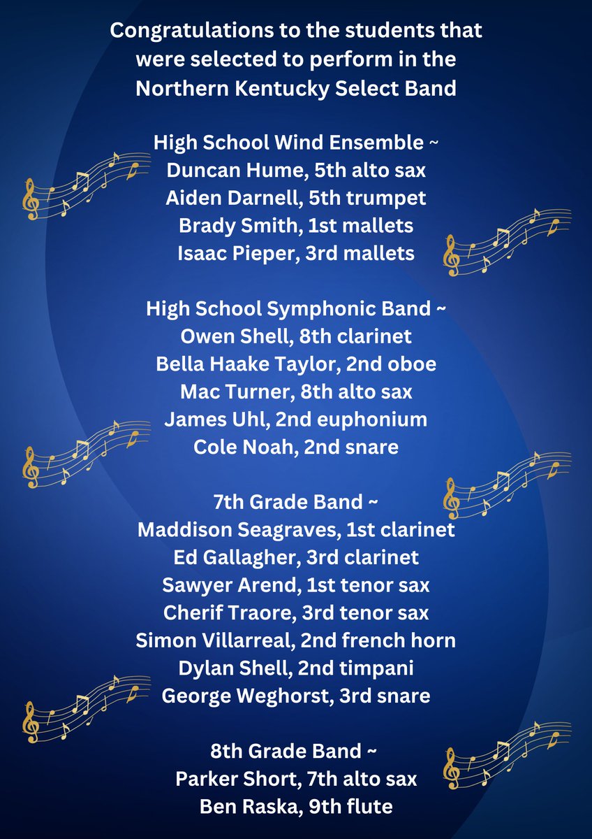 Highlands High School (@fthighlandshs) on Twitter photo Congrats to our NKY Select Band Birds! <a href="/HHSBandBirds/">Highlands Band</a> does a great job finding opportunities that showcase the talent of these students. <a href="/FTSUPT/">Brian Robinson</a> <a href="/FTSchools/">Fort Thomas Schools</a> Congrats to our NKY Select Band Birds! <a href="/HHSBandBirds/">Highlands Band</a> does a great job finding opportunities that showcase the talent of these students. <a href="/FTSUPT/">Brian Robinson</a> <a href="/FTSchools/">Fort Thomas Schools</a>