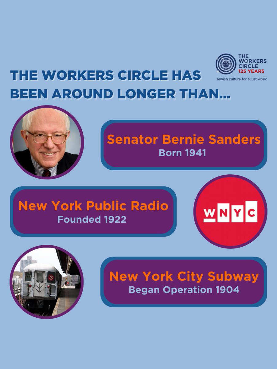 The Workers Circle tweet media