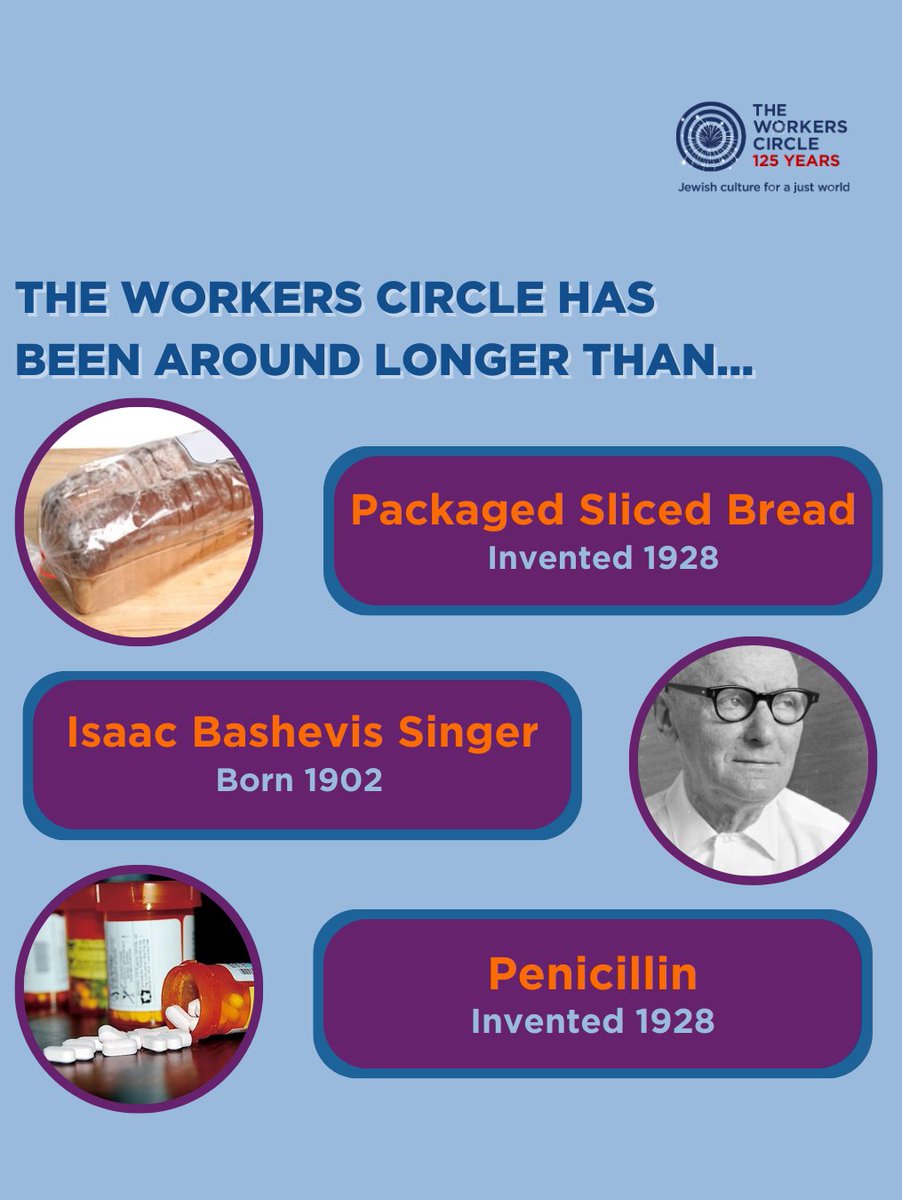 The world has changed quite a bit since the Workers Circle’s founding in 1900. So many technologies, laws, and individuals have come and gone in the last 125 years. Here are a few things our organization predates.